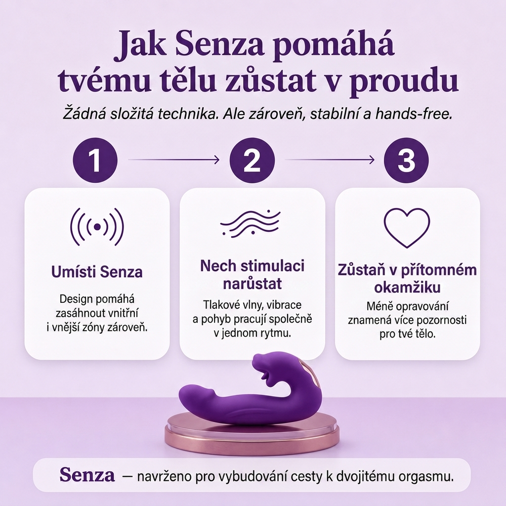 Senza™ 4 v 1 aktivátor dvojitého orgasmu