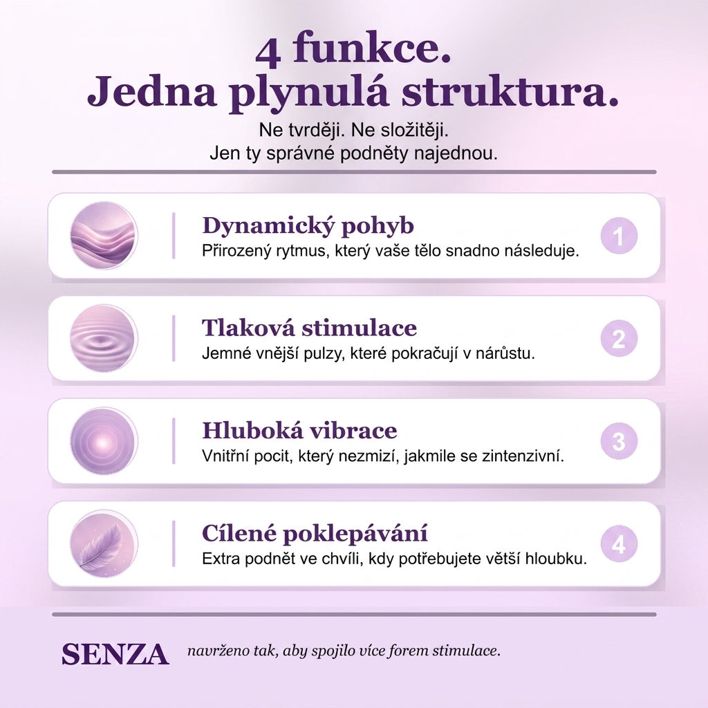 Senza™ 4 v 1 aktivátor dvojitého orgasmu